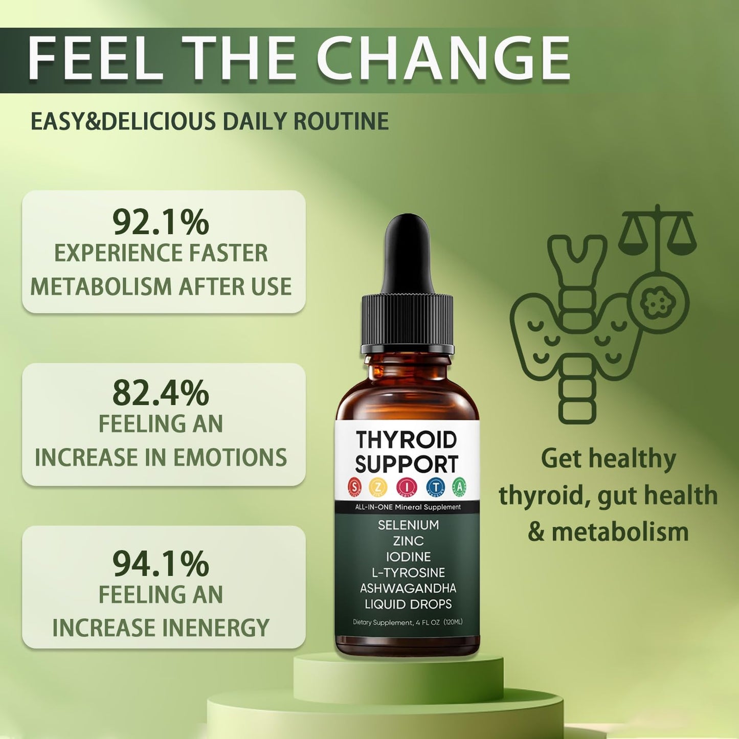 Actora Thyroid Support Liquid Drops – Berry Drop for Hormone Balance & Energy 120ml