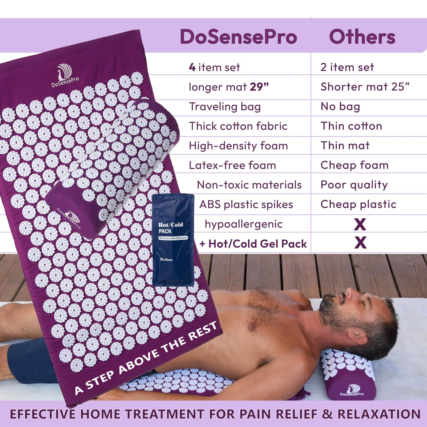 Acupressure Mat & Pillow Set – Therapy for Back & Neck Pain, Sciatica, Sleep Aid (Purple)