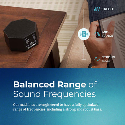 LectroFan Classic White Noise Machine by Adaptive Sound Technologies – Compact, Non-Looping Sounds for Sleep, Travel, and Study