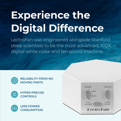 LectroFan Classic White Noise Machine by Adaptive Sound Technologies – Compact Sleep Sound Machine