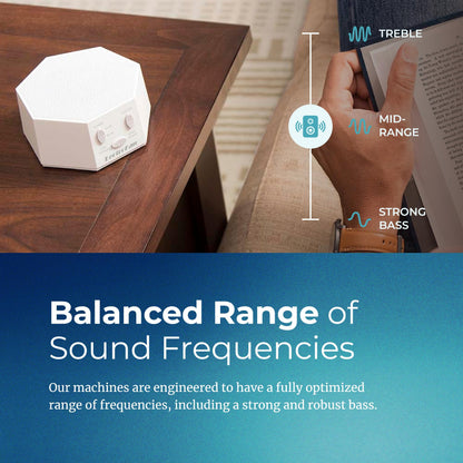 LectroFan Classic White Noise Machine by Adaptive Sound Technologies – Compact Sleep Sound Machine