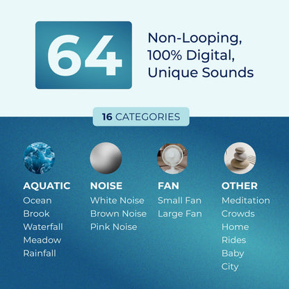 Adaptive Sound Technologies Sound Sleep SE Noise Machine – White Noise & Nature Sounds for Sleep