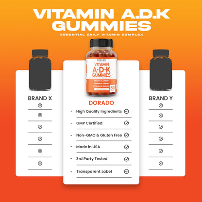 ADK Gummies Vitamin D3 K2 60 Sugar Free Gummies - 10000/5000iu - Raspberry Flavor | Vegan, Non-GMO, USA Made - Pack of 2