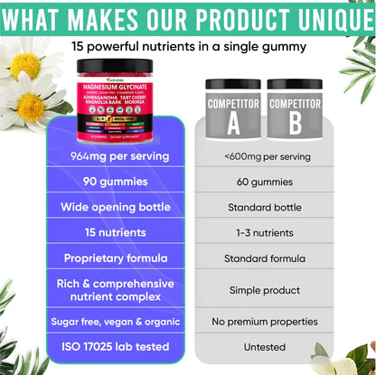 Adndale 90ct 15-in-1 Magnesium Glycinate Gummies (400 mg/serv) – with Magnesium Malate, Ashwagandha, Tart Cherry, Zinc & Vitamins K2 & D3