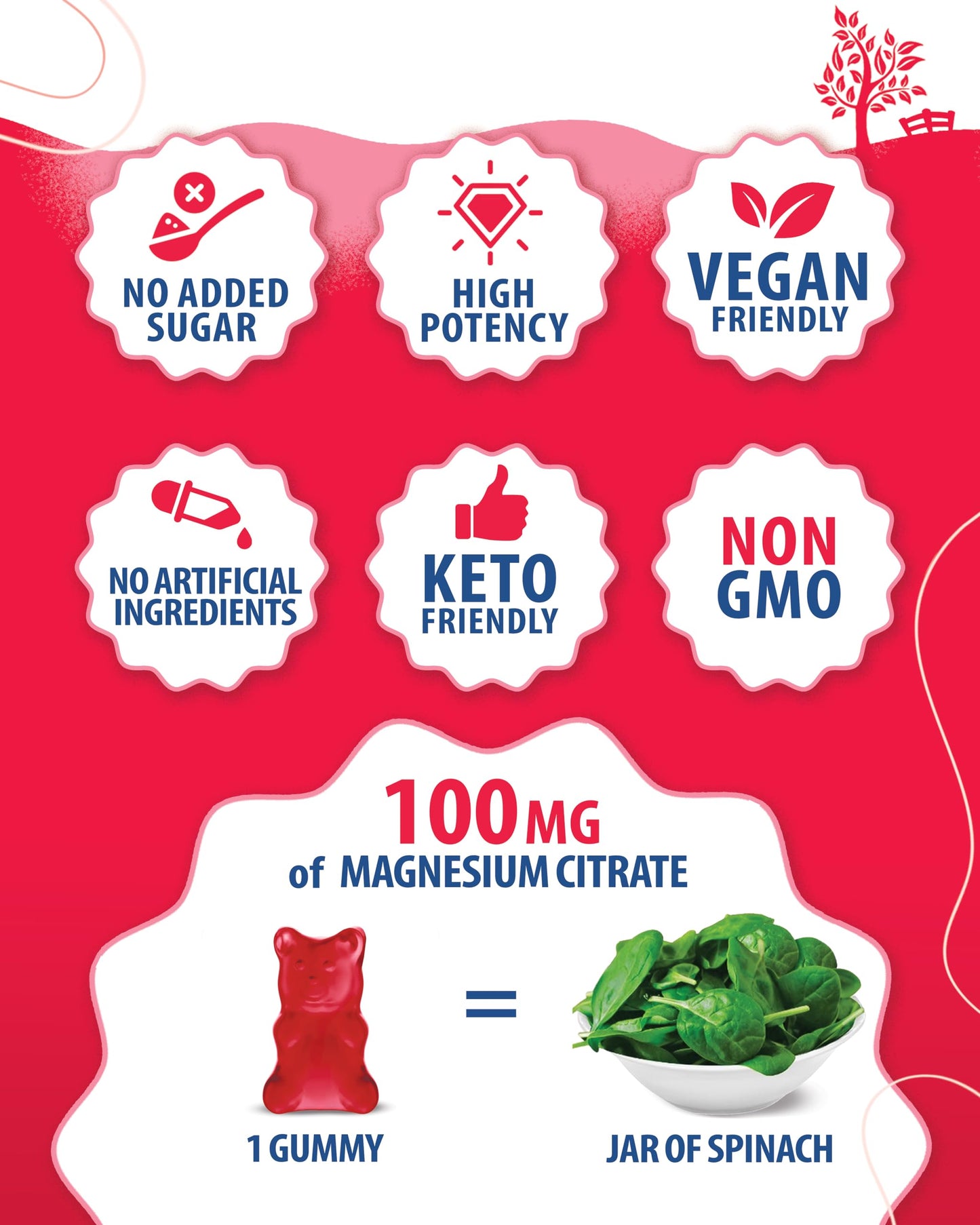 Magnesium Gummies 200mg – Calm Chews for Kids & Adults | Mood & Muscle Support