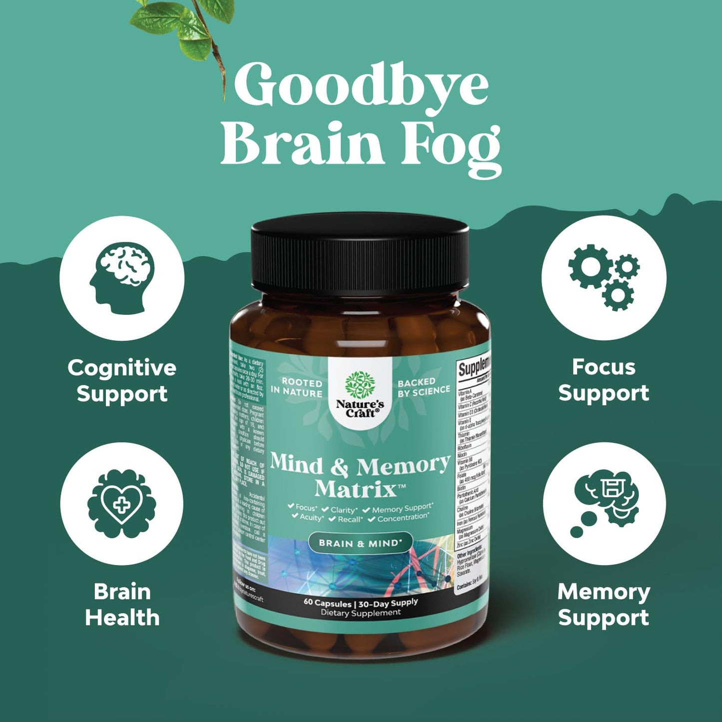 Advanced Brain Supplement for Memory and Focus | Nootropics for Adults