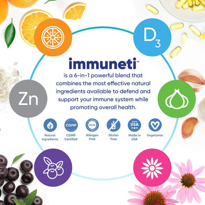 Advanced Immune Support 6-in-1 Pack (2) – Doctor-Formulated, Made in USA