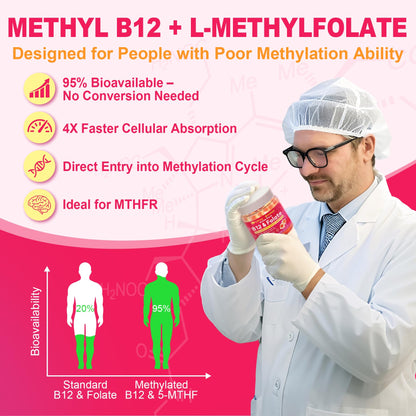 Methyl B12 5000mcg & L-Methylfolate Gummies – Energy, Cognition, Methylation (60 ct)