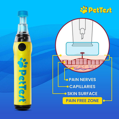 Advocate PetTest Painless Glucose Monitoring Kit for Dogs & Cats | Wireless PetLink+ Meter