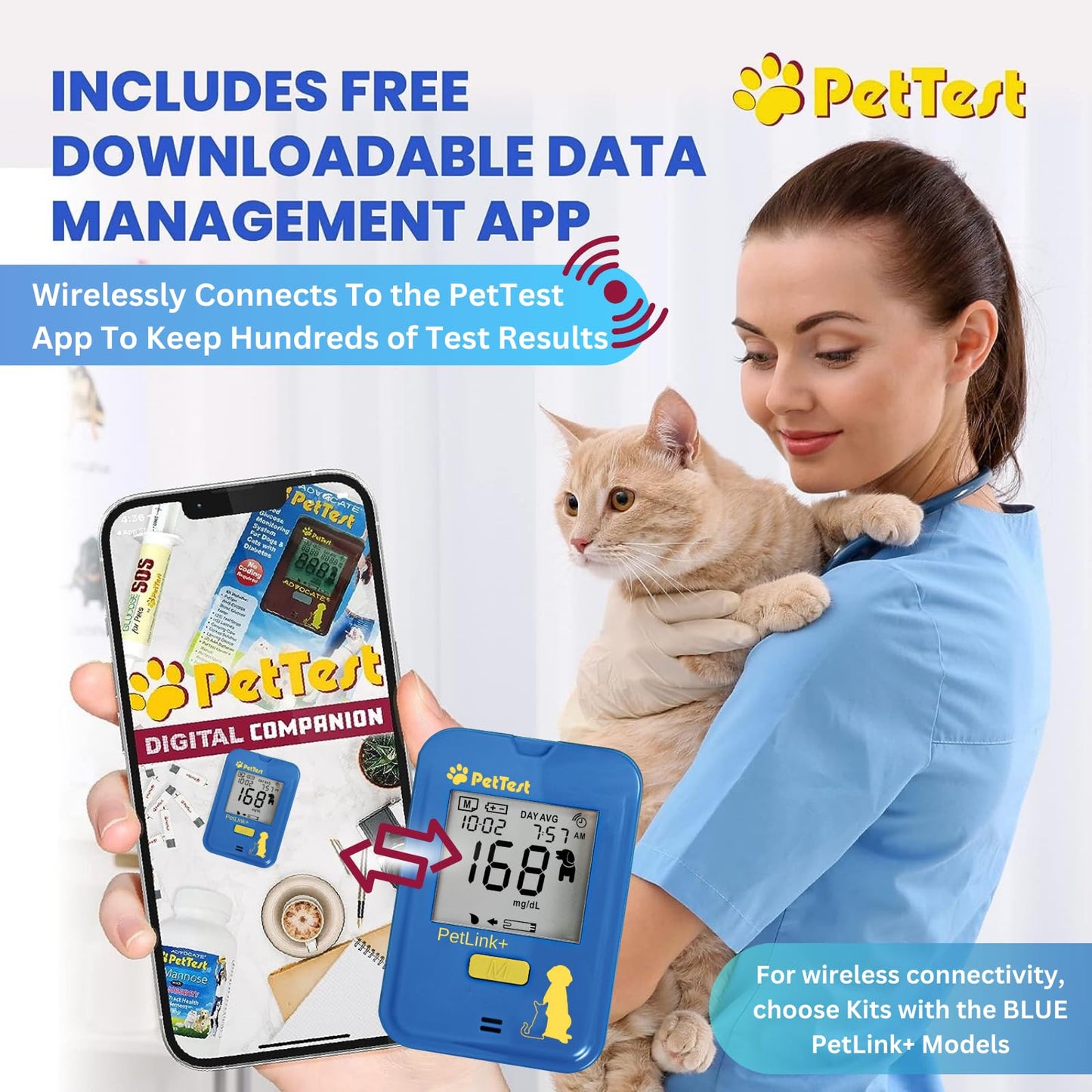Advocate PetTest Painless Glucose Monitoring Kit for Dogs & Cats | Wireless PetLink+ Meter