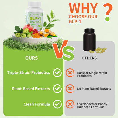 Aegisvital GLP-1 Supplements with Akkermansia Probiotic for Digestion, GLP Activate - GLP1 for Immune, GLP 1 Supplement for Women & Men, Gut Health, Energy & Metabolism Improvement, 60 Capsules