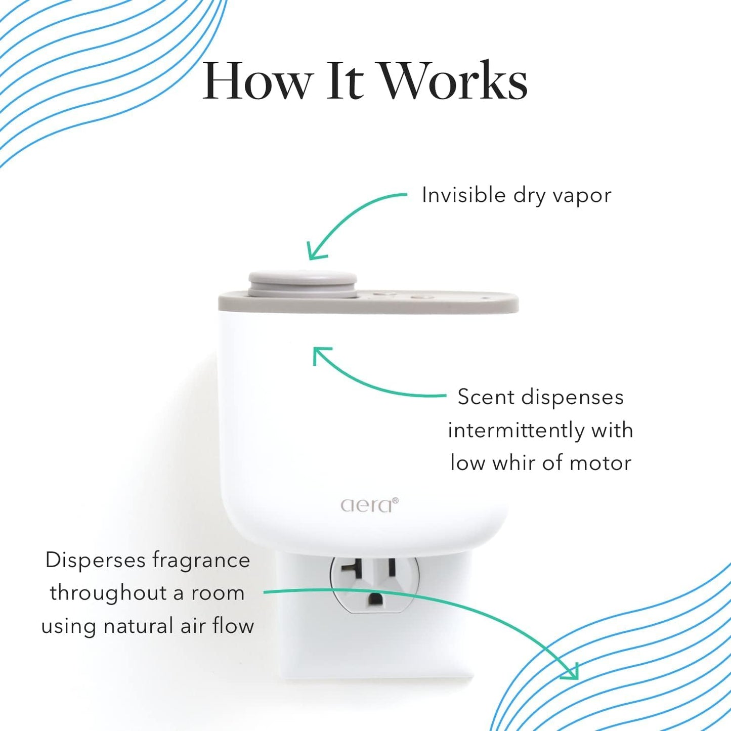 Aera Coconut Paradise Scent Refill for Mini Diffuser – Coconut Milk & Passionfruit
