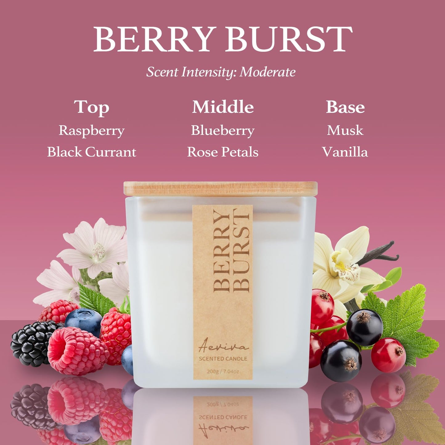 Aeviva Berry Burst Aromatherapy Candle – 7.04 oz Natural Soy Wax, Wooden Wick, 45 Hours Burn Time