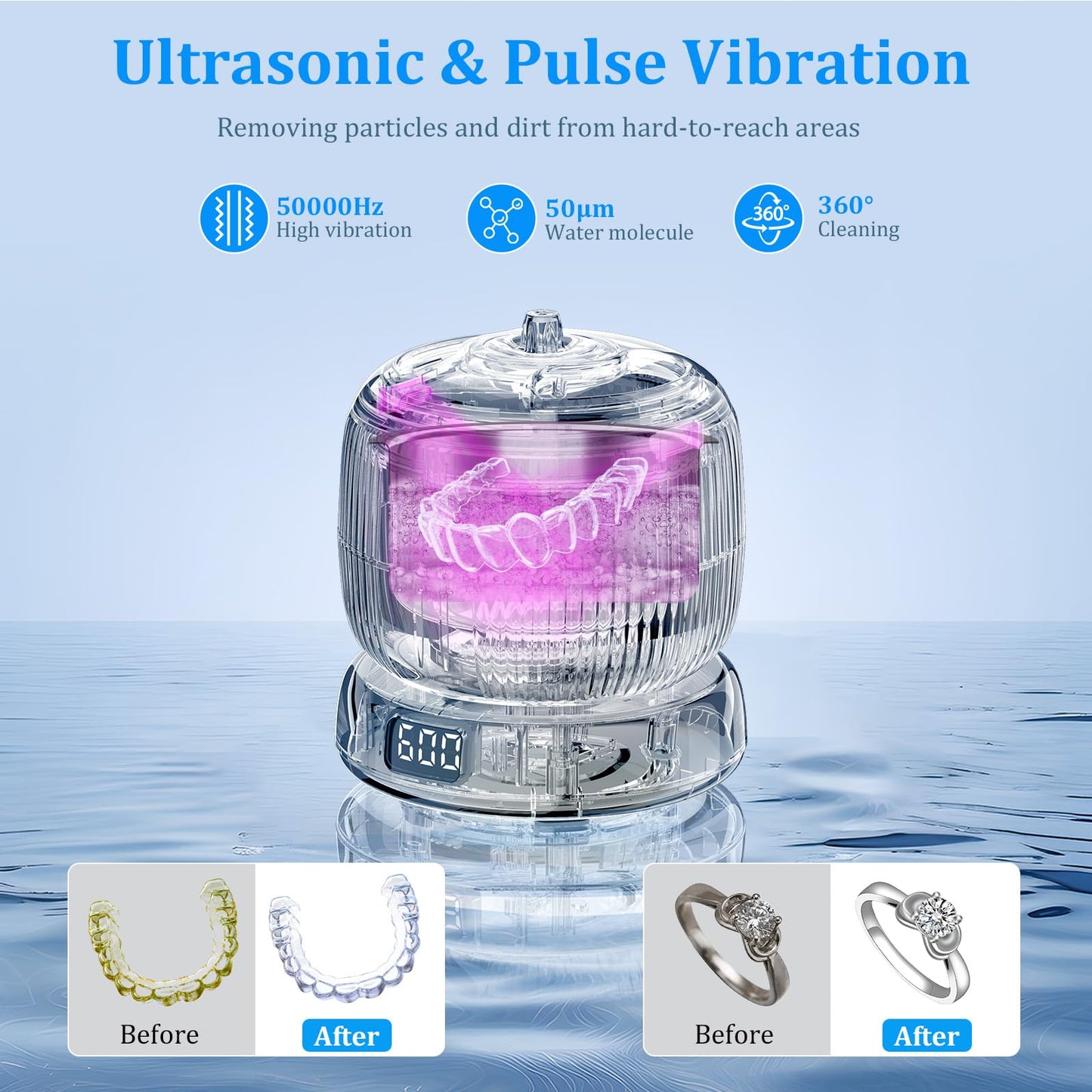 50kHz Ultrasonic Retainer Cleaner – Travel & Home, Portable Denture Cleaner