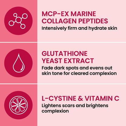 AFC Japan Collagen White Beauty – Marine Collagen, Glutathione & L-Cystine (90 Days Supply)