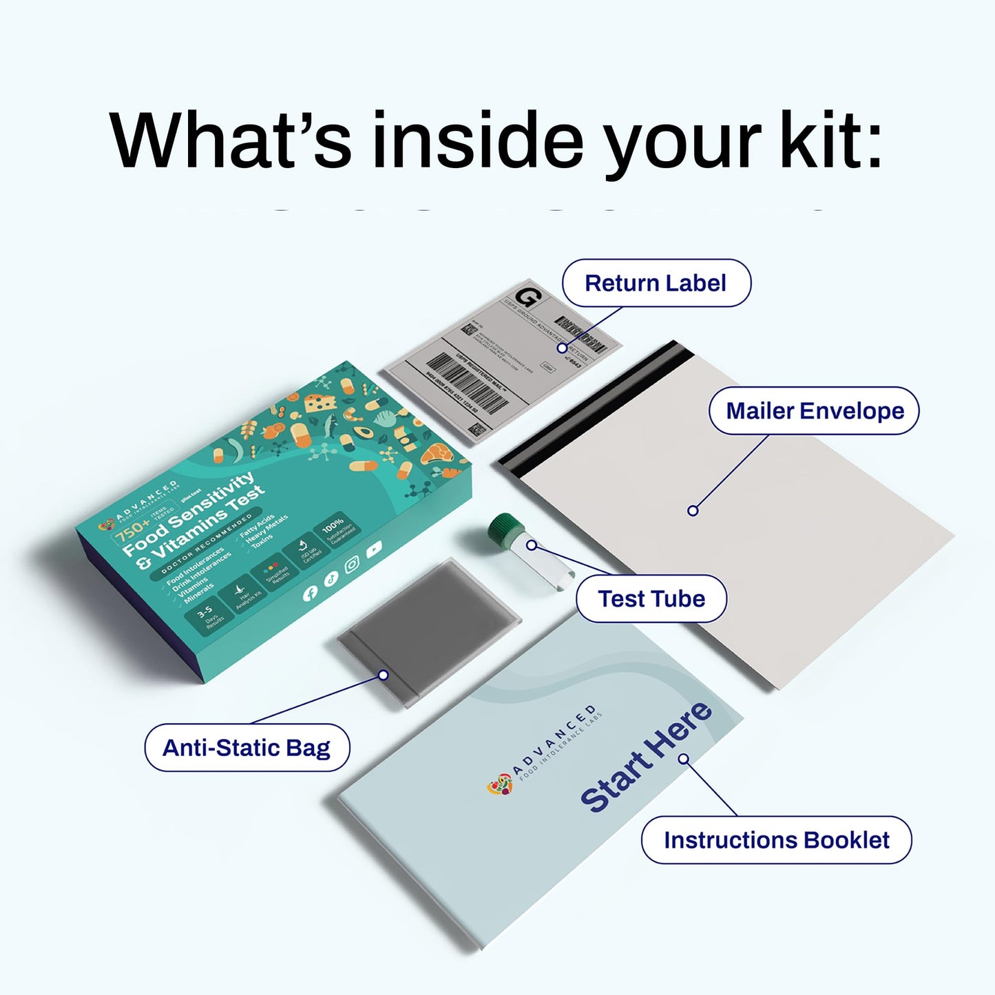AFIL Premium 750+ Foods Test Kit – At-Home Food Sensitivity (Adults & Kids)