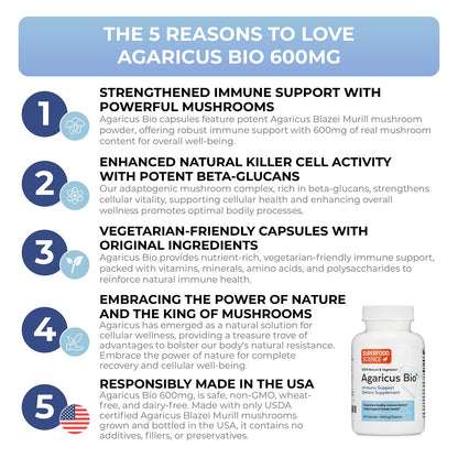 Agaricus Bio 600 mg - USA-Grown Organic ABM Mushroom for Immune Support