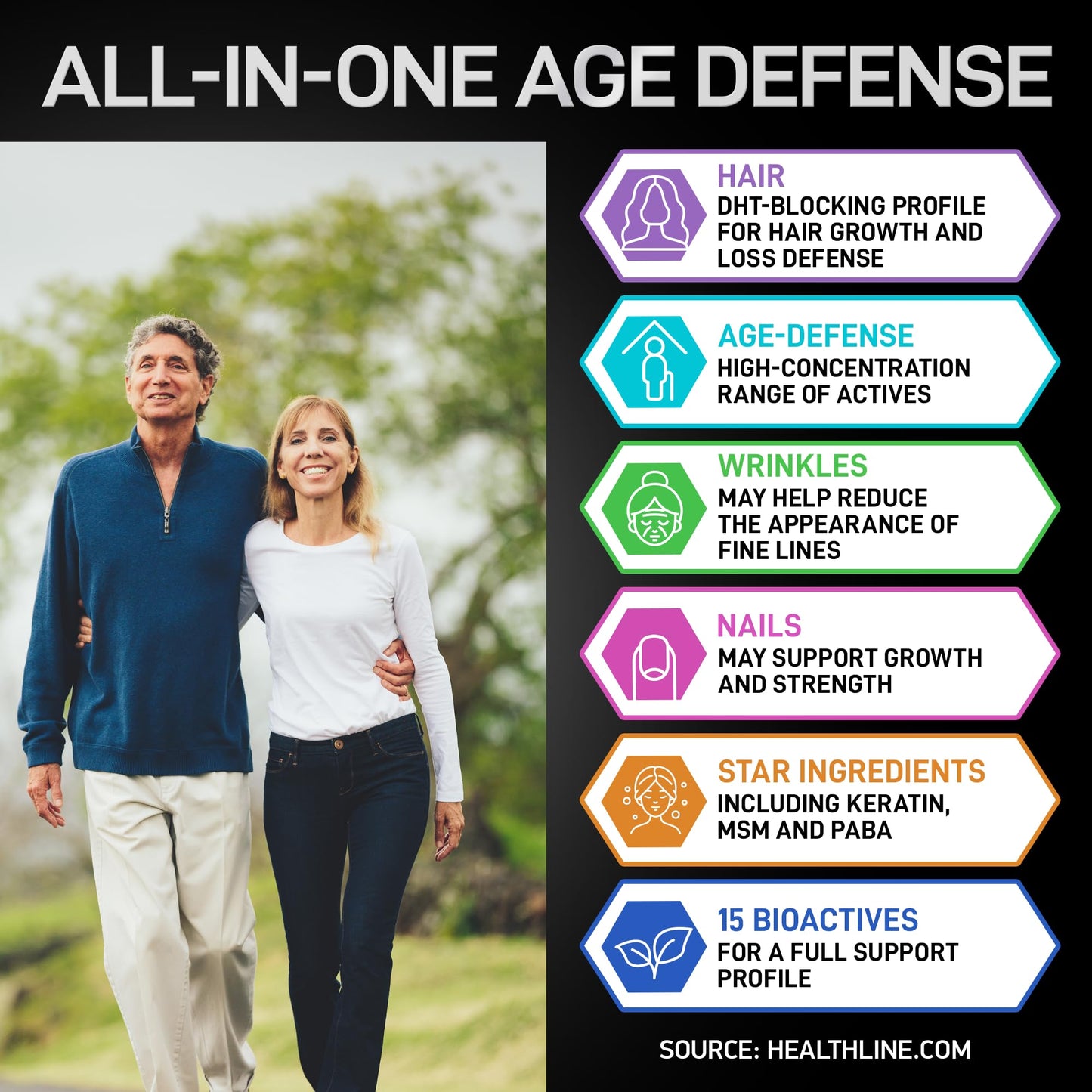 Age Defense Beauty Collagen Matrix – 2,000mg Multi Collagen, Biotin, Keratin, Hyaluronic Acid | 90 Gluten-Free Caps