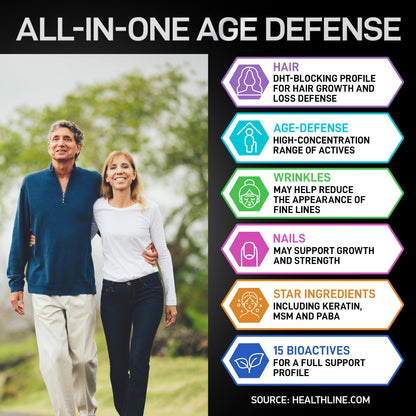 Age Defense Beauty Collagen Matrix – 2,000mg Multi Collagen, Biotin, Keratin, Hyaluronic Acid | 90 Gluten-Free Caps