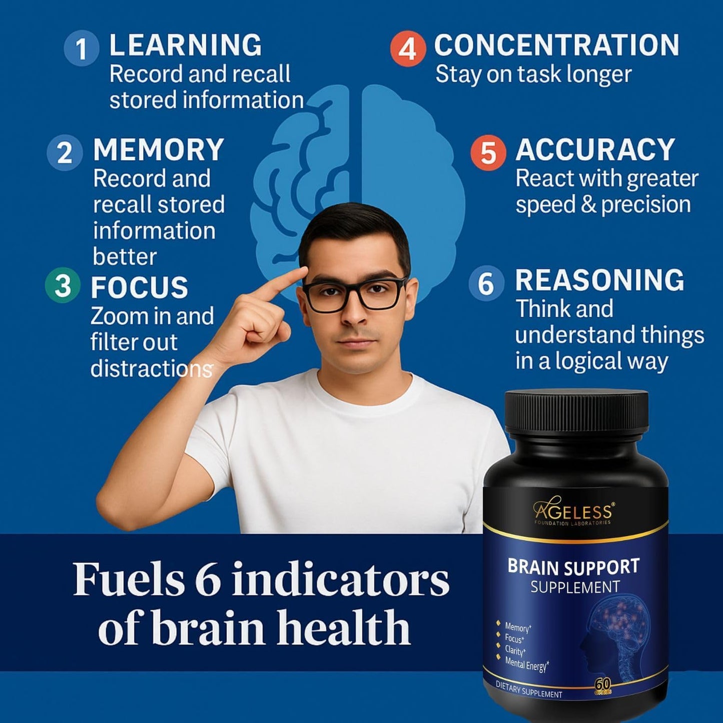 Ageless Brain Supplements for Memory & Focus | Nootropic (60 Capsules)