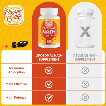Cuerpo Sano 2000 MG NAD Supplement – Liposomal NAD+ with High Absorption, 60 Softgels