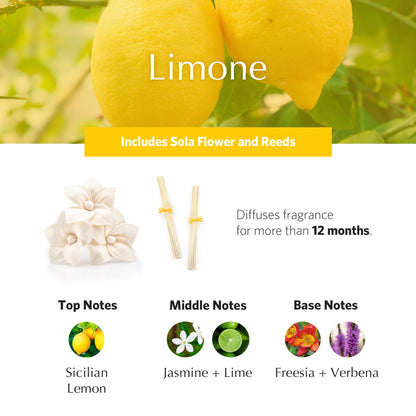 AGRARIA Monique Lhuillier Limone AirEssence Diffuser – 7.4 oz