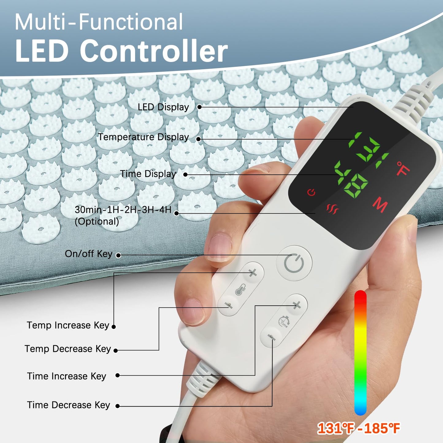 AICNLY Acupuncture Heating Mat – Acupressure & Heat Therapy for Back Pain Relief