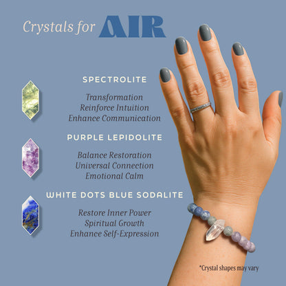 Zodiac Air Candle for Aquarius, Gemini & Libra – Crystals Inside Gift Set (45-Hour Burn)