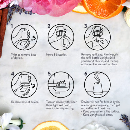 Air Wick Essential Mist Lemon Thyme Refill – 1ct | Essential Oil Diffuser