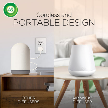 Air Wick Essential Mist Starter Kit - Diffuser + Refill | Joy Essential Oils Diffuser