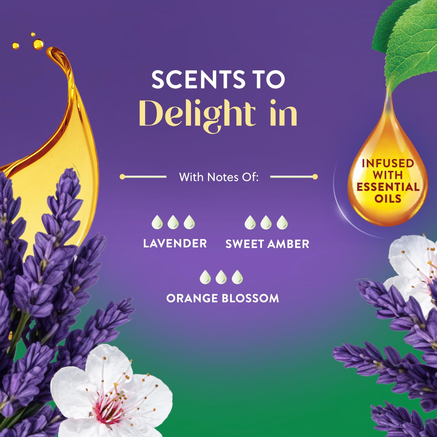 Air Wick Essential Mist Starter Kit – Lavender & Almond Blossom