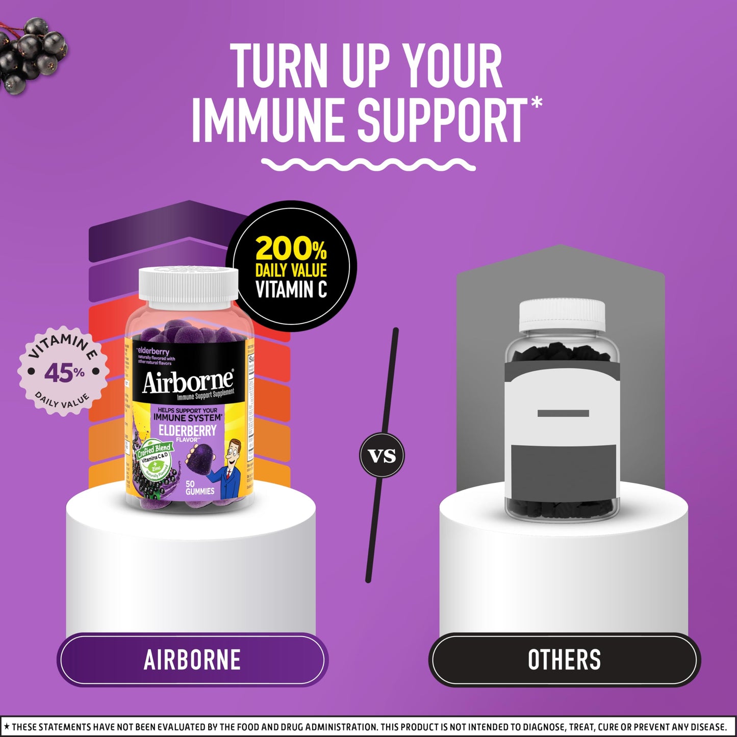 Airborne Elderberry Gummies with Zinc & Vitamin C for Adults – Immune Support