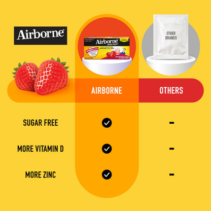 Vitamin C 1000mg Immune Support Tablets | Airborne Very Berry 36 Ct