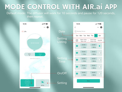 Airthereal Portable Nebulizing Scent Diffuser — 200ml, Waterless, Cold Air Tech, App-Controlled (Up to 2000 sq ft)