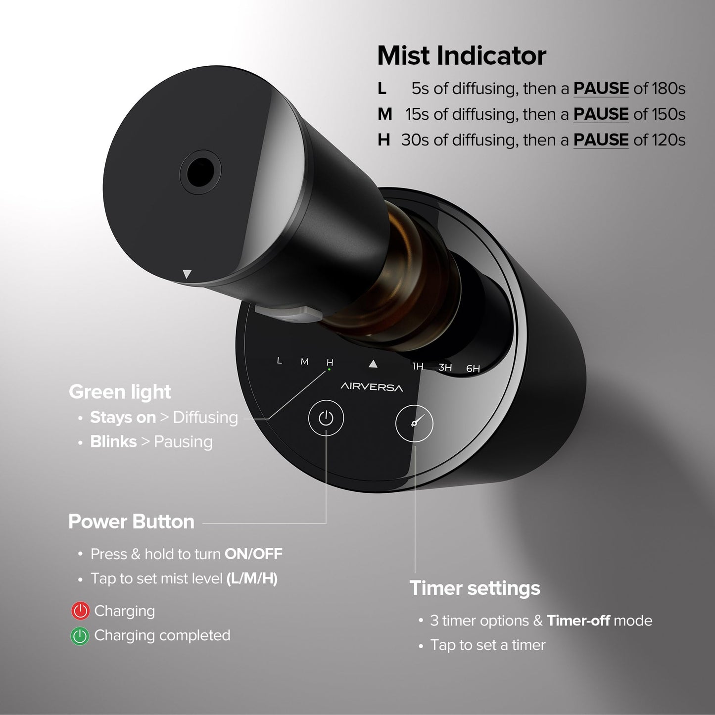 Airversa AN8 Kit Black – Waterless Essential Oil Diffuser Starter Kit with 4x10mL Fragrance Oils