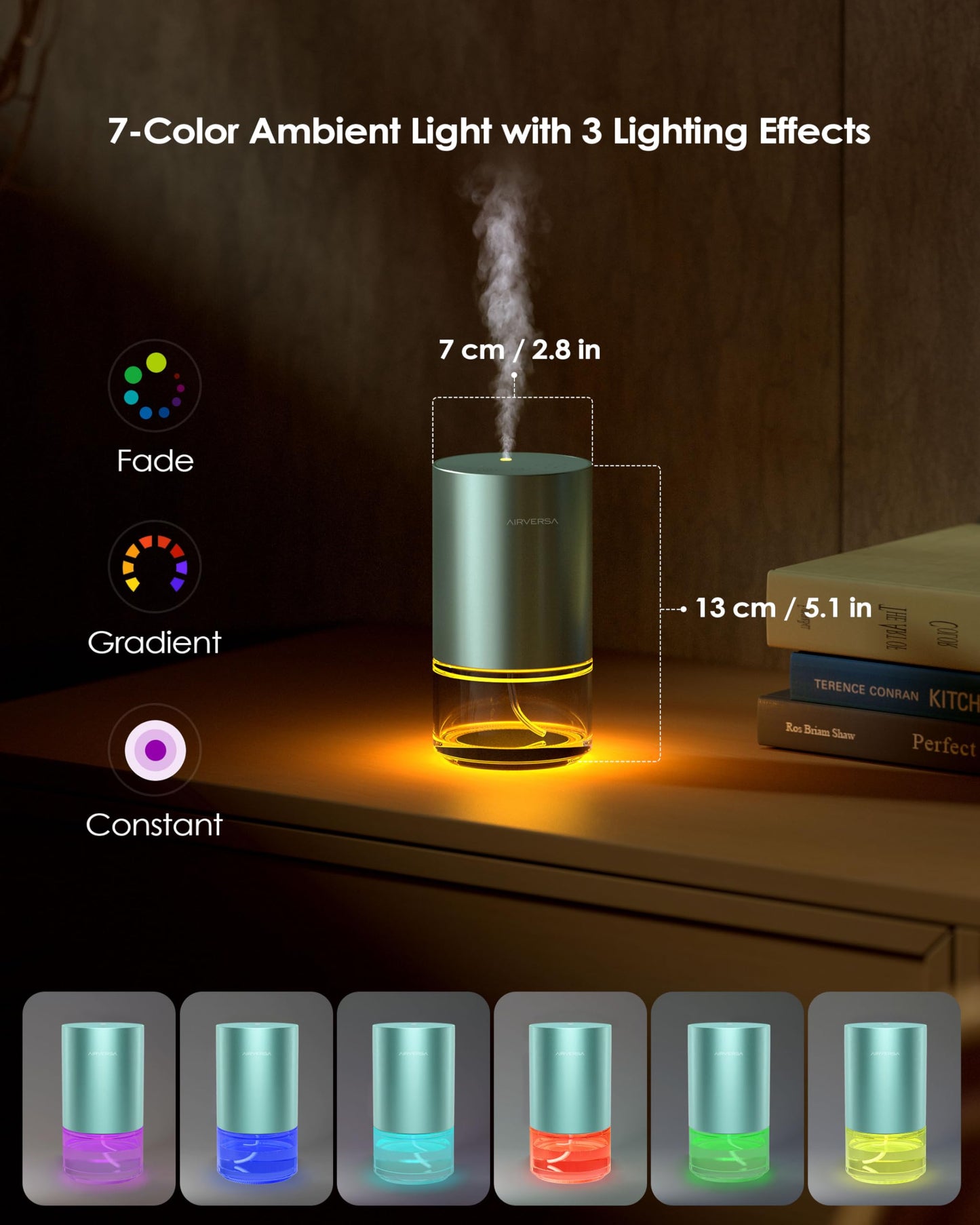 Airversa AN9 Mint Waterless Essential Oil Diffuser – 100mL, Battery-Operated