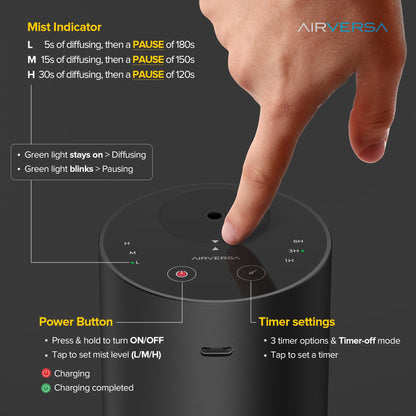Airversa Waterless Diffuser Starter Kit with Sandal Lux Oil – Portable Battery-Operated