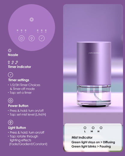Airversa Waterless Diffuser 100mL Lavender AN9 - Home & Office