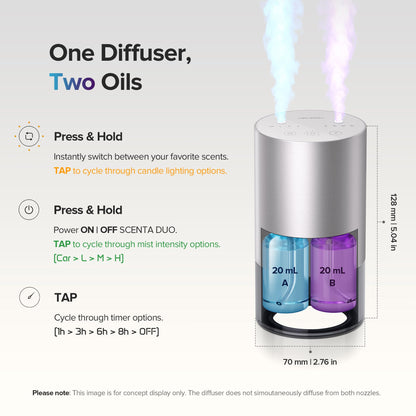 Airversa Waterless Dual-Nozzle Diffuser – 5 Timers, 4 Mist Levels, Vehicle Mode (Lavender Metal)