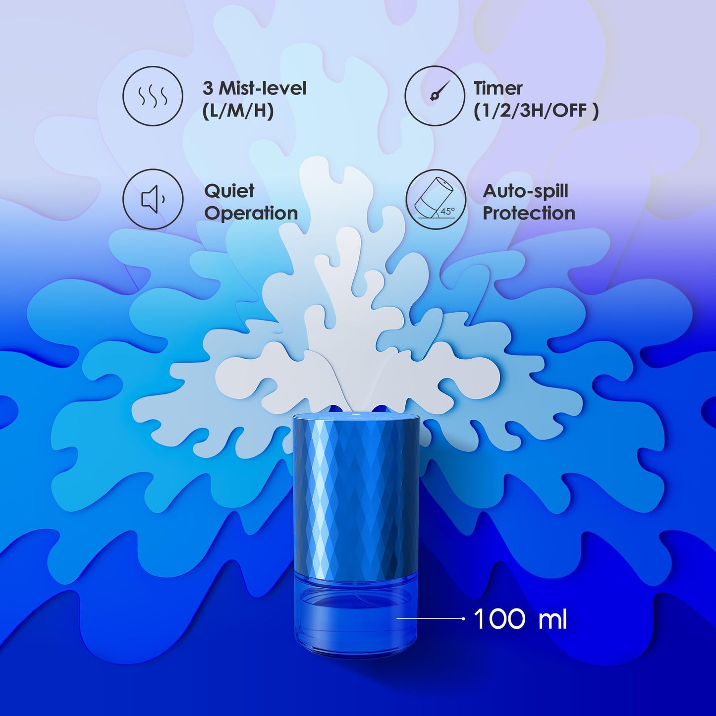 Airversa Waterless Diffuser AN5 Blue - 100ml Battery-Operated Aromatherapy Nebulizer
