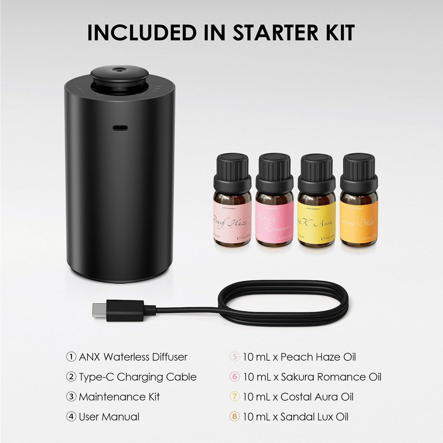 Airversa Waterless Diffuser Starter Kit – 4 Oils, Battery Operated, ANX Black Kit01