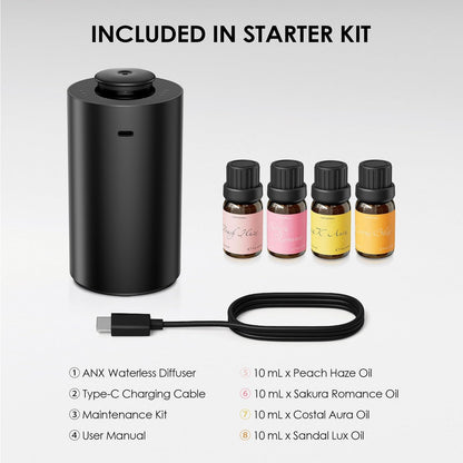 Airversa Waterless Diffuser Starter Kit – 4 Oils, Battery Operated, ANX Black Kit01