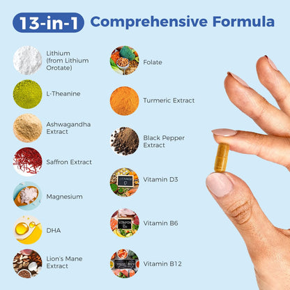 AiVital™ Lithium Orotate 5mg - 13-in-1 Daily Balance (120 Capsules)