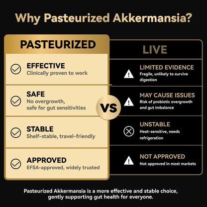 Akkermansia Probiotic – 30B TFU, GLP-1 & Digestion Support