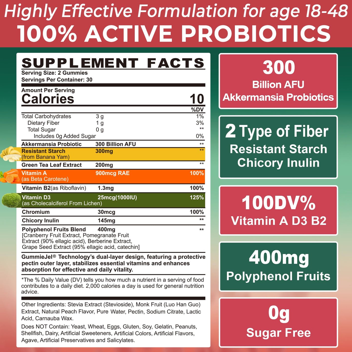 Akkermansia Probiotics Gummies with Prebiotics Fiber | 300 Billion AFU | Gut Health & Metabolism