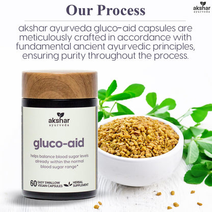 AKSHAR Ayurveda Gluco Support - Gymnema, Bitter Melon, Turmeric (60 Capsules)