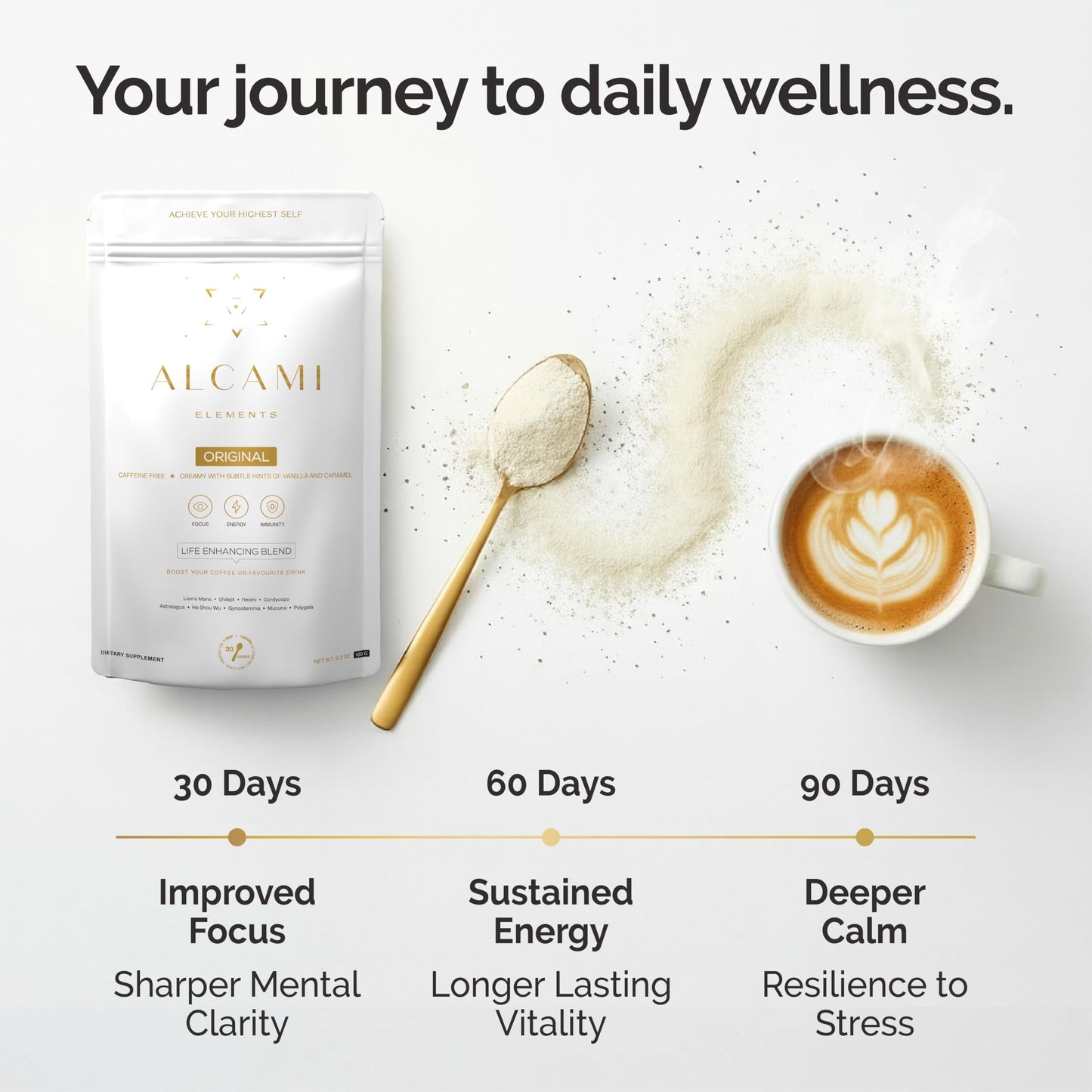alcami elements Mushroom Coffee Creamer – 10X Concentrated Extract with Lion's Mane, Reishi & Cordyceps | 30 Servings