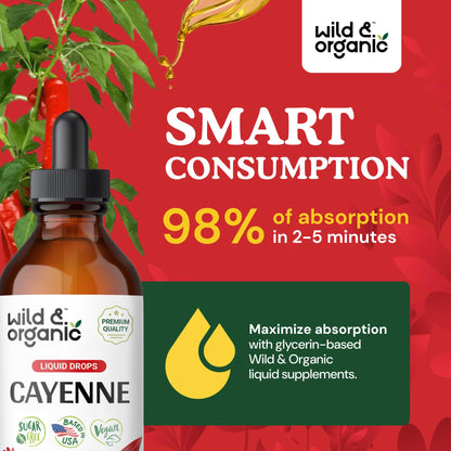 Wild & Organic Cayenne Pepper Tincture - Digestive Support, Vegan & Alcohol-Free - 4 fl oz