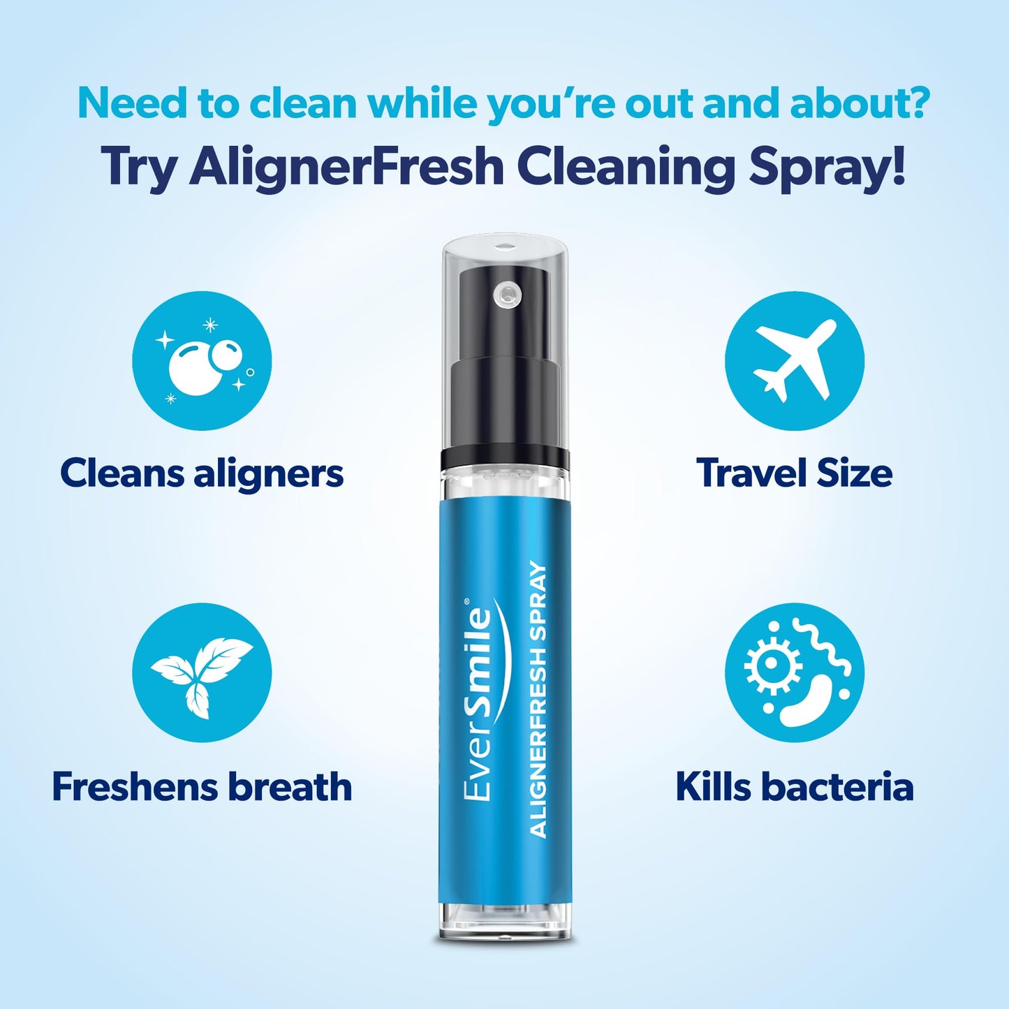 EverSmile AlignerFresh Cleaning Spray for Invisalign & Clear Aligners – Mint, 10ml