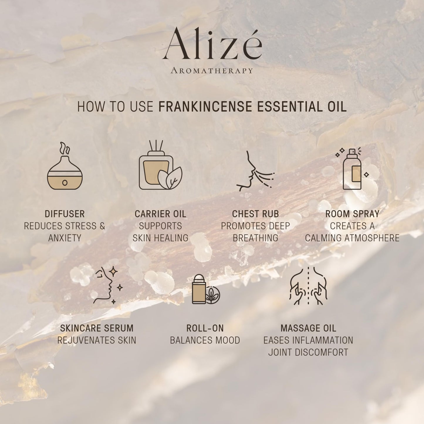 Alizé Aromatherapy Frankincense Essential Oil – 100% Pure & Natural, 10ml (0.33 fl oz)